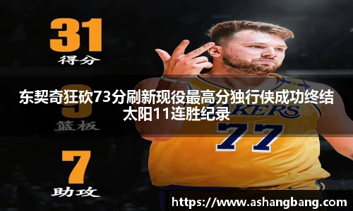 东契奇狂砍73分刷新现役最高分独行侠成功终结太阳11连胜纪录