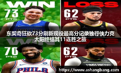 东契奇狂砍73分刷新现役最高分记录独行侠力克太阳终结其11连胜之旅