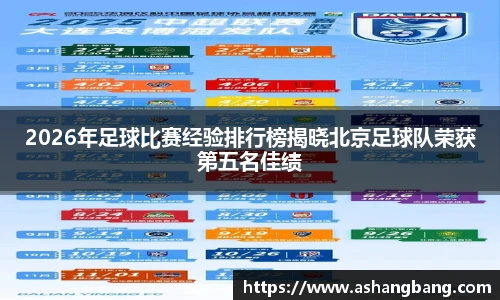 2026年足球比赛经验排行榜揭晓北京足球队荣获第五名佳绩